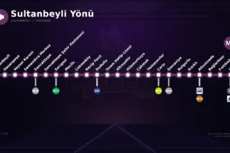 m5sultanbeyli
