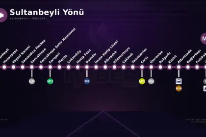 m5sultanbeyli