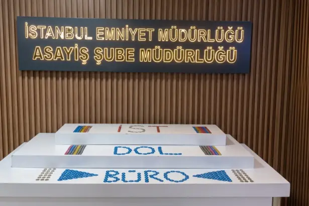 doviz-buro